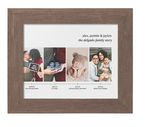 Family Timeline Framed Print, Walnut, Contemporary, None, None, Single piece, 8x10, White