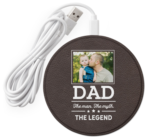 Personalized Birthday Gifts For Men