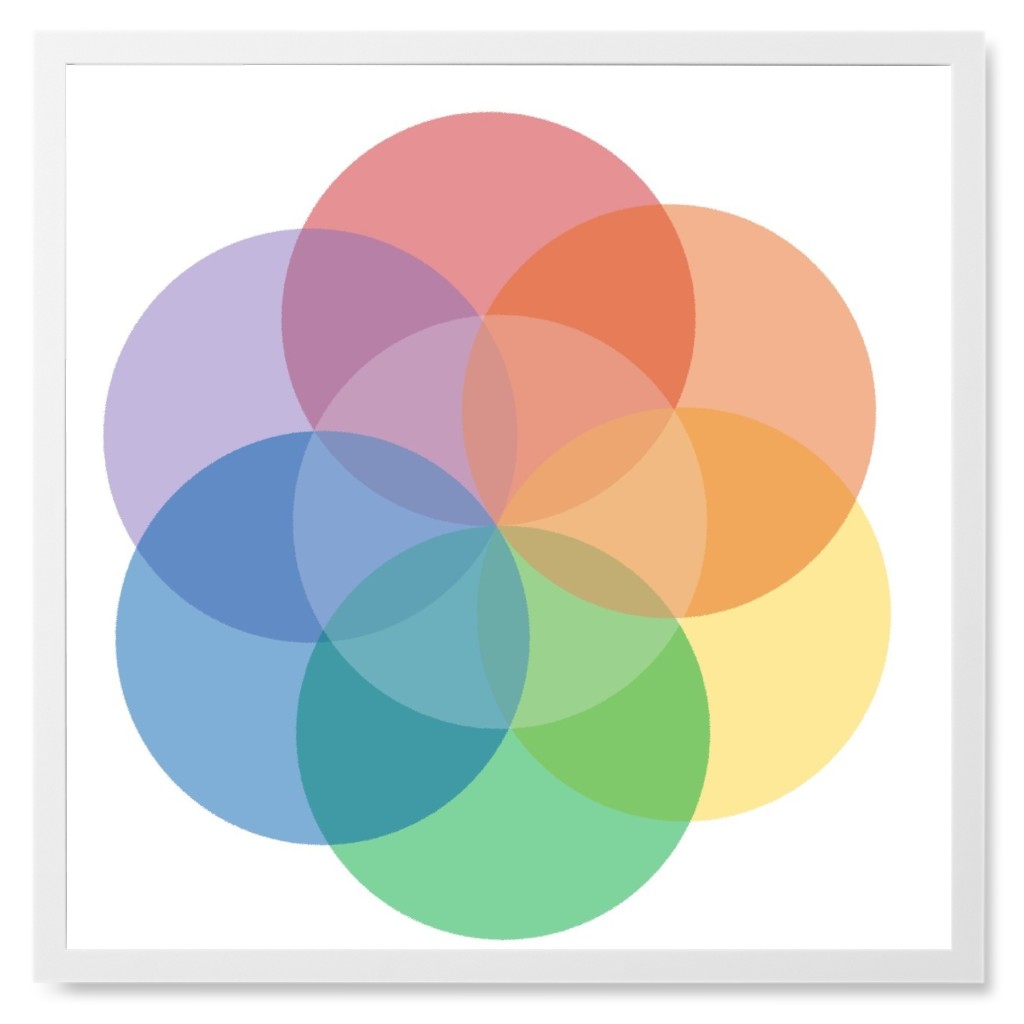 Meditation Wheel - Multi Photo Tile, White, Framed, 8x8, Multicolor