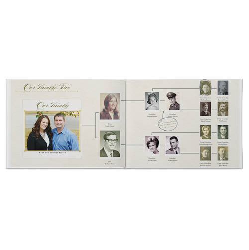 Family Ancestry Photo Book, 8x11, Professional Flush Mount Albums, Flush Mount Pages
